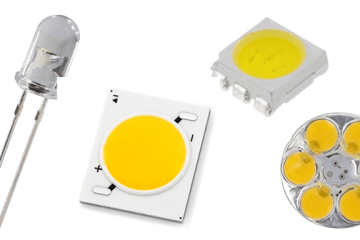 Đèn LED là gì? Cấu tạo, ưu điểm và ứng dụng của đèn LED chiếu sáng Đèn LED là gì? Cấu tạo, ưu điểm và ứng dụng của đèn LED chiếu sáng