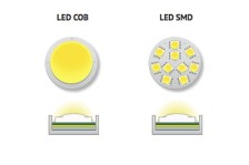 Những điều bạn cần biết về công nghệ LED COB và SMD